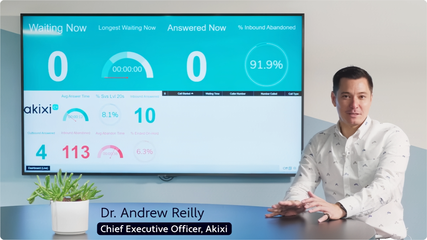 Akixi Real-Time Demo